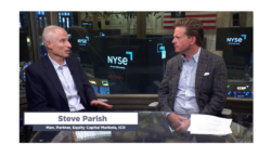 Capital Markets Outlook 2026: ICR Managing Partner Steve Parish, Live at NYSE